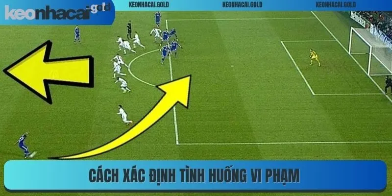 Cách xác định tình huống vi phạm 